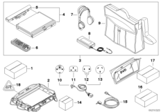 DVD-система Portable