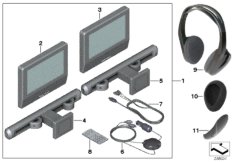 DVD-System Tablet