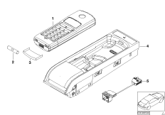 Детали Cordless в центральной консоли