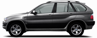 BMW X5 series BMW X5 series